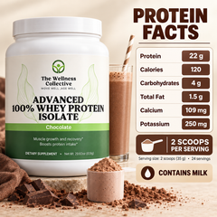 Advanced 100% Whey Protein Isolate Chocolate - Protein Facts