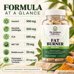 Fat Burner with MCT - Formula At A Glance