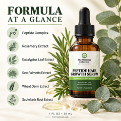 Peptide Hair Growth Serum - Formula At A Glance